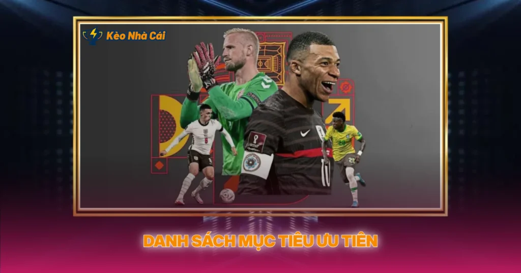 Danh Sach Muc Tieu Uu Tien