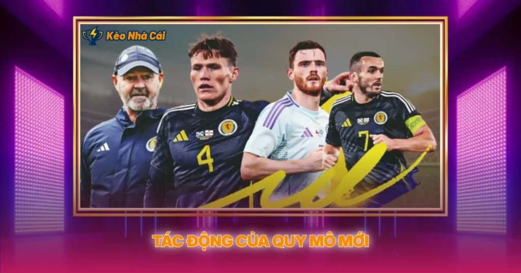 Tac Dong Cua Quy Mo Moi